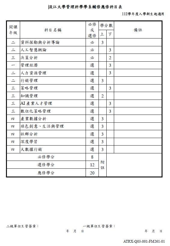 輔修科目表