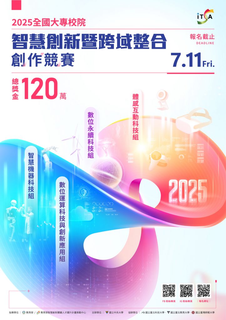 2025智慧創新競賽海報